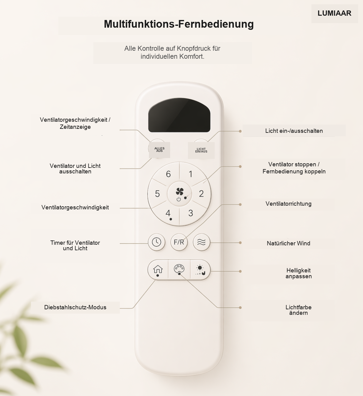 Calisto | Design-Ventilator LED Fernbedienung 117 cm