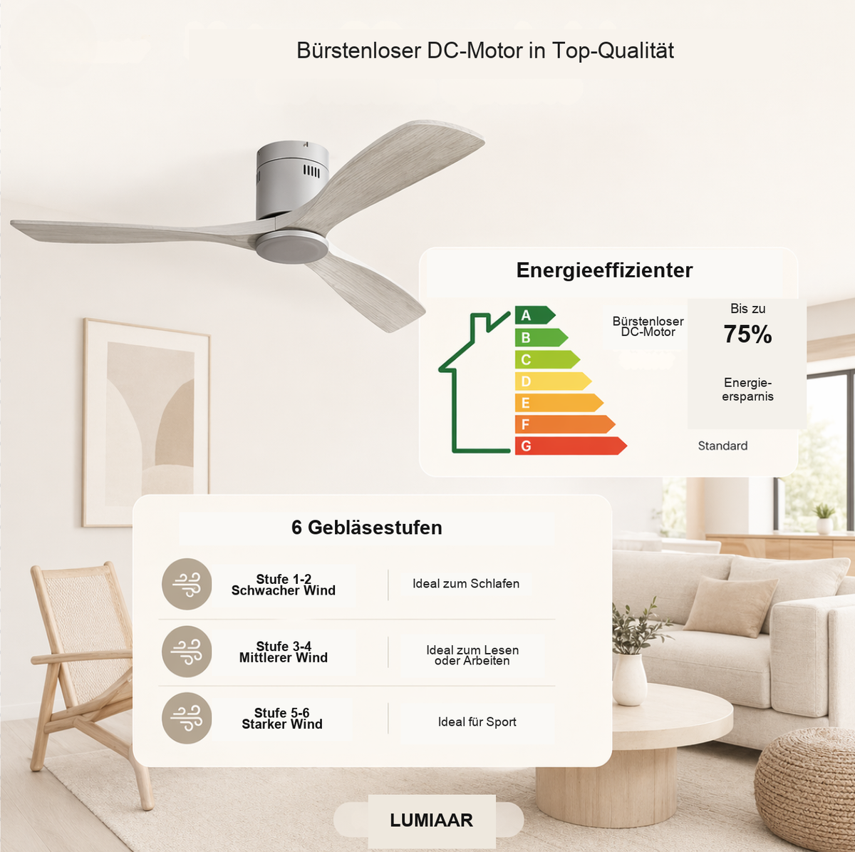 Calanque | Design-Ventilator LED Fernbedienung 132 cm