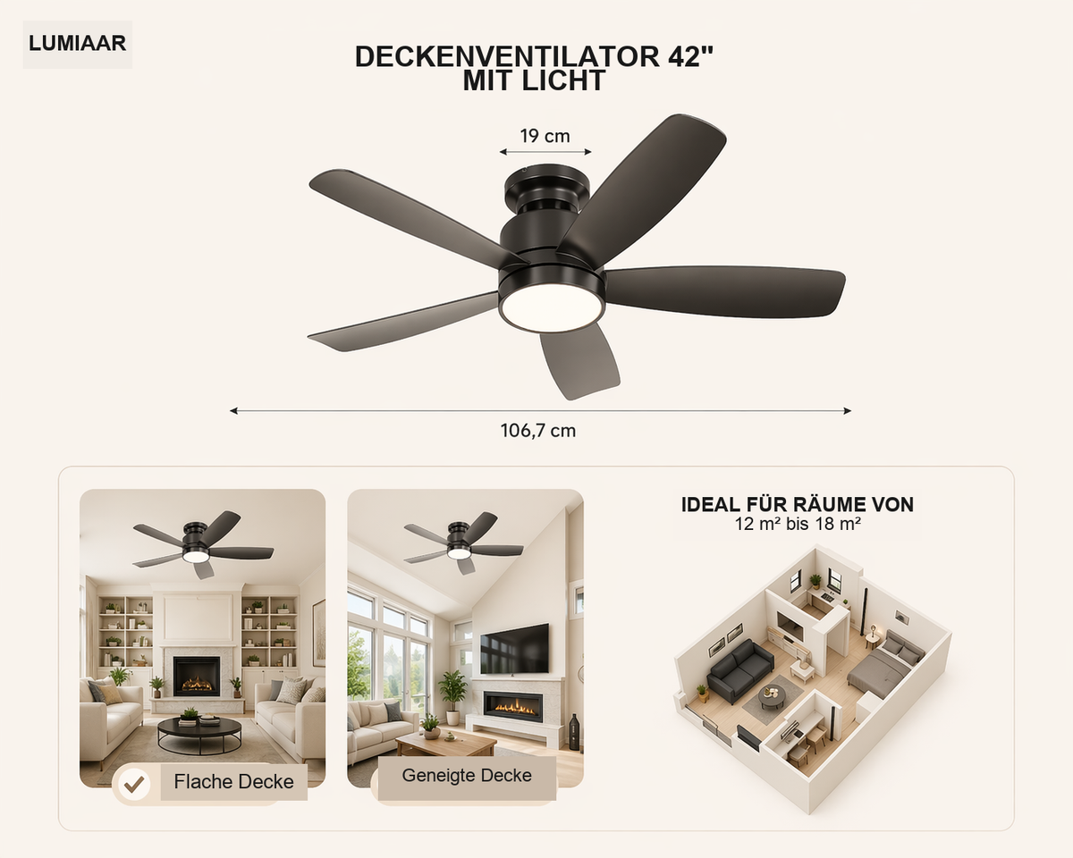 Helix | Moderner Ventilator LED Fernbedienung 107 cm