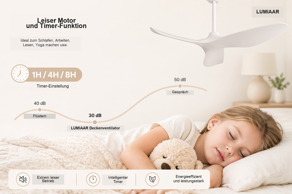 Capraia | Design-Ventilator LED Fernbedienung 97 cm
