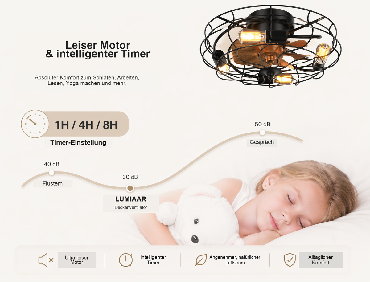 Oslo | Käfig-Ventilator Beleuchtung Fernbedienung 51 cm
