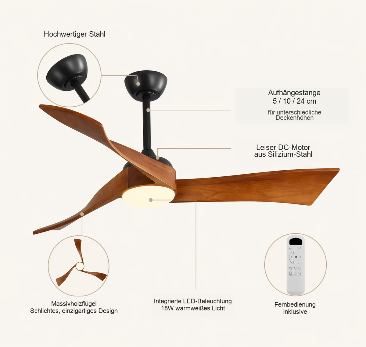 Cygnéo | Nordischer Ventilator LED Fernbedienung 132 cm