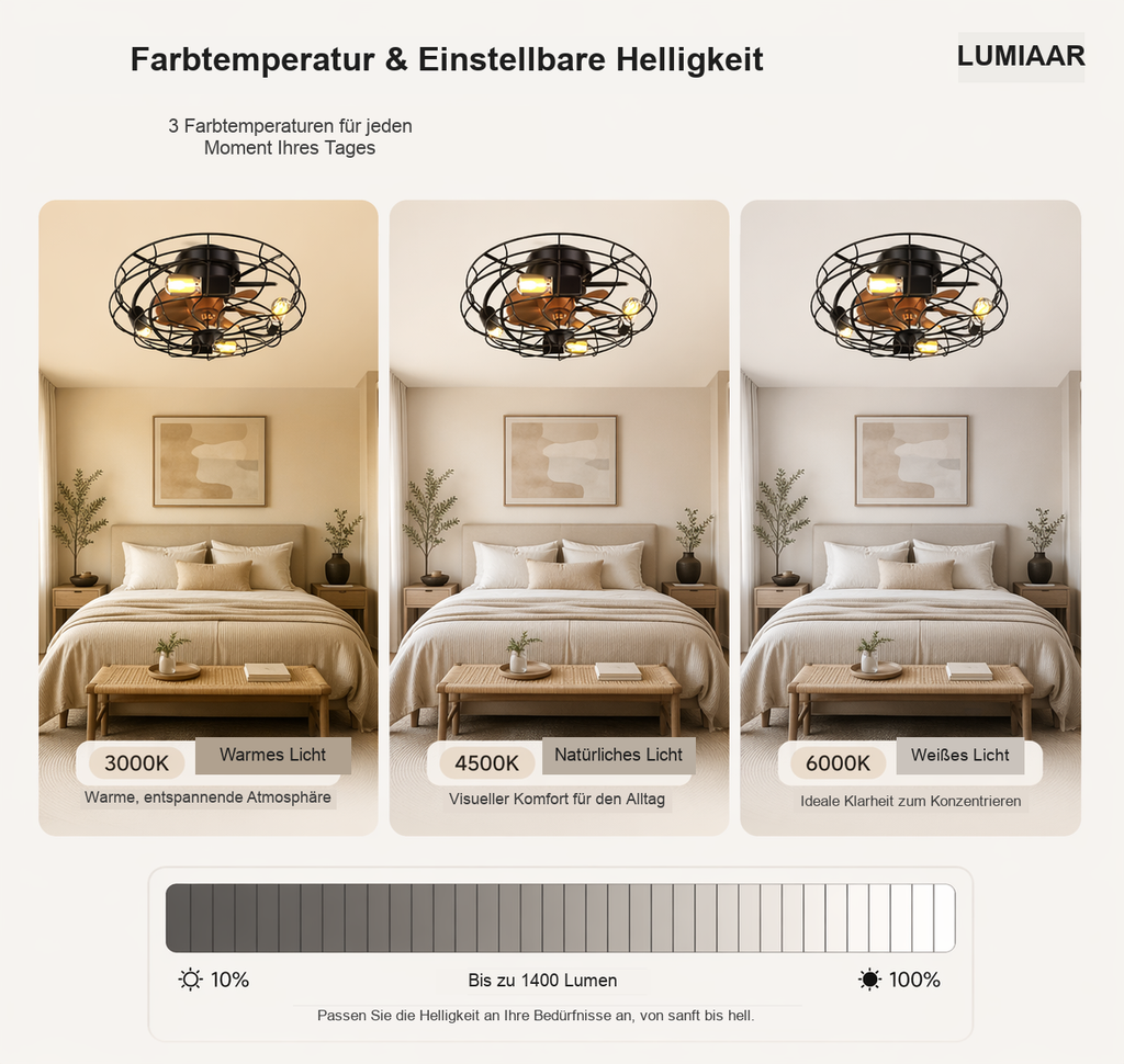 Oslo | Käfig-Ventilator Beleuchtung Fernbedienung 51 cm