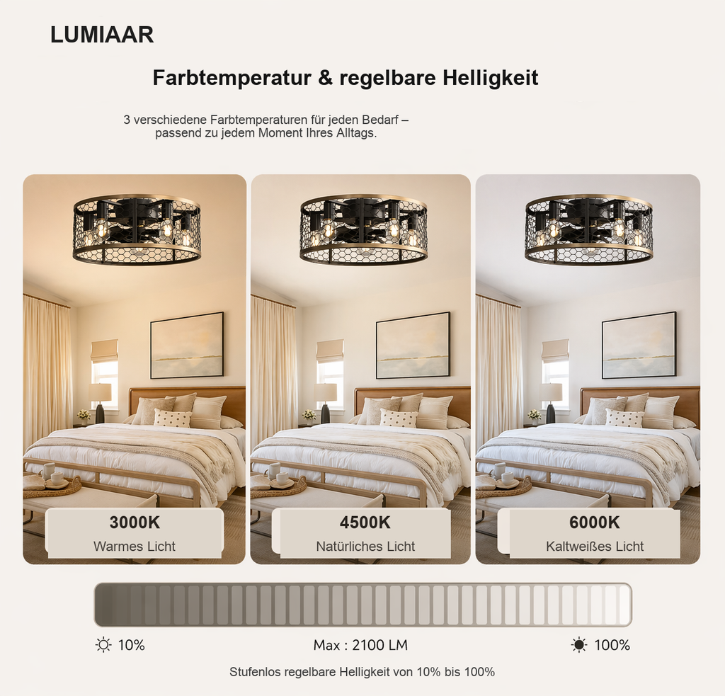 Marengo | Käfig-Ventilator LED Fernbedienung 51 cm