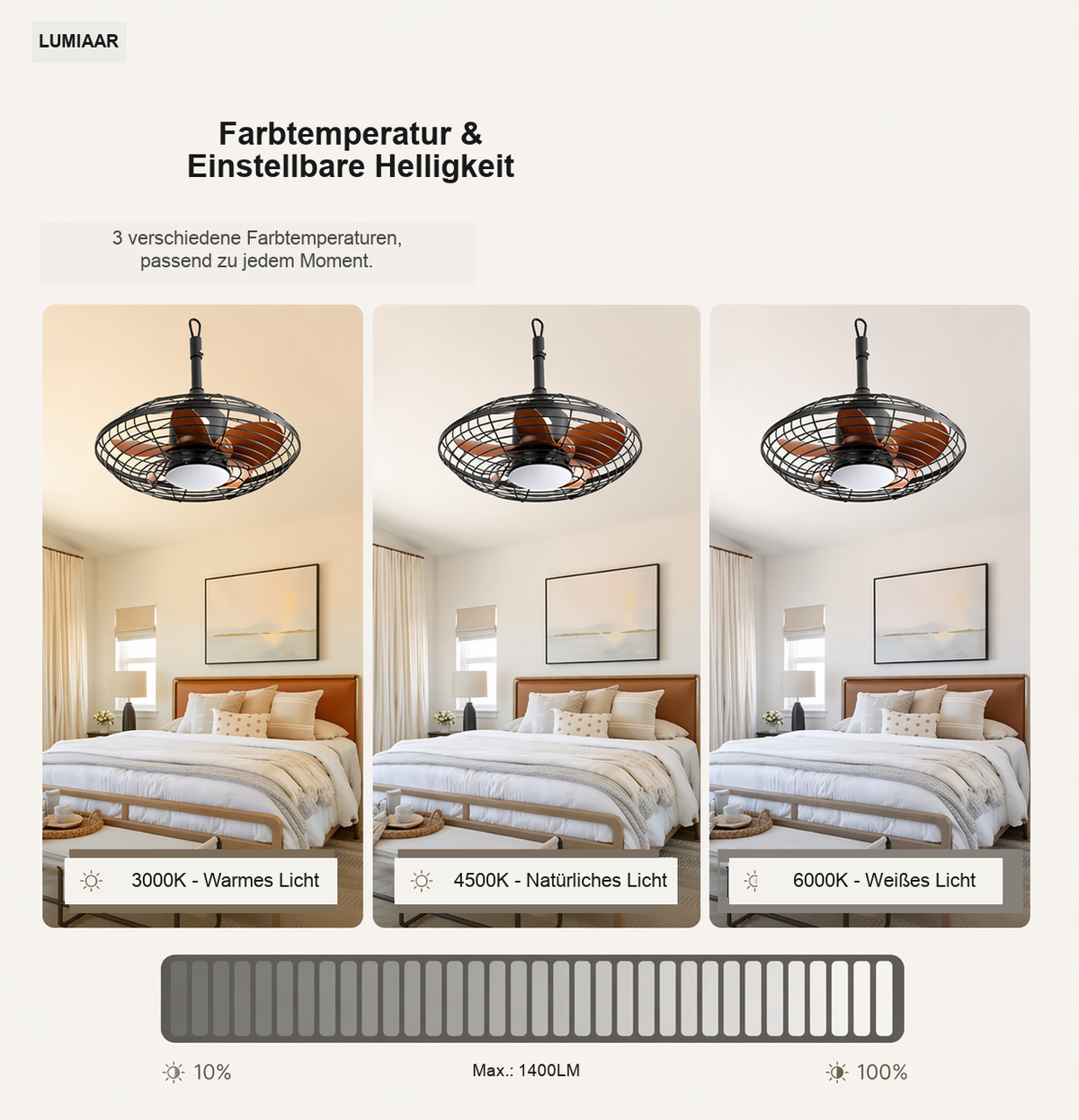 Vector | Moderner Ventilator LED Fernbedienung 51 cm