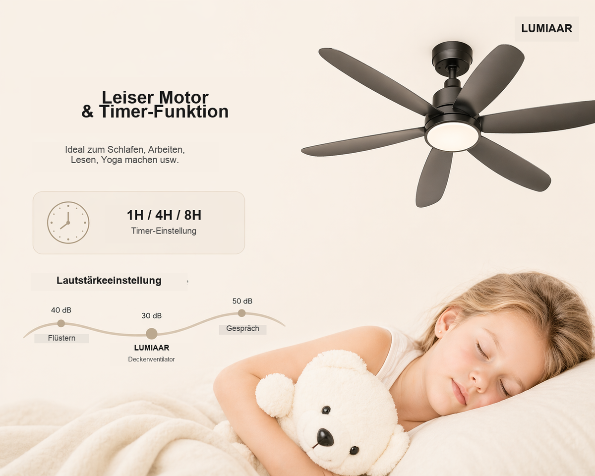 Helix | Moderner Ventilator LED Fernbedienung 107 cm